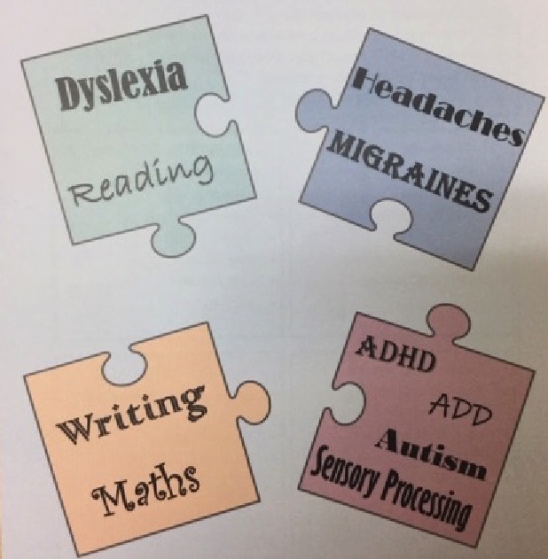 Dyslexia & Reading | Headaches & Migraines | Writing & Maths | ADHD, ADD, Autism, Sensory processing